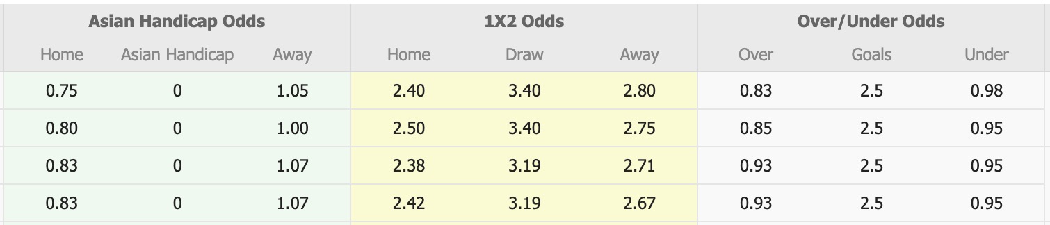 Nhận định, soi kèo FC Tokyo vs Kyoto Sanga, 17h00 ngày 24/8: Tiếp tục gieo sầu - Ảnh 1