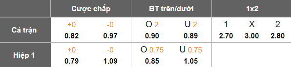 Nhận định, soi kèo Gwangju vs Gangwon, 17h30 ngày 23/8: Chia điểm? - Ảnh 5