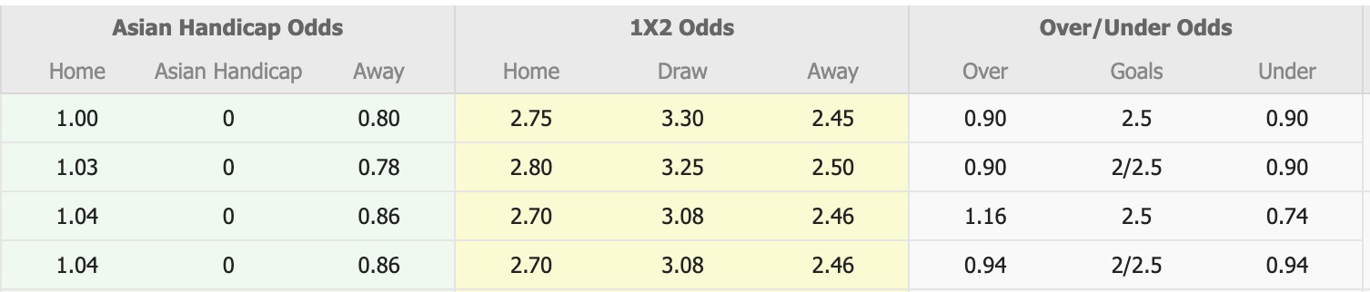 Nhận định, soi kèo Nagoya Grampus vs Kawasaki Frontale, 17h00 ngày 23/8: Tiếp tục khủng hoảng - Ảnh 1