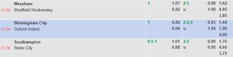 Nhận định, soi kèo Southampton vs Stoke City, 21h00 ngày 23/8: Bất phân thắng bại - Ảnh 1