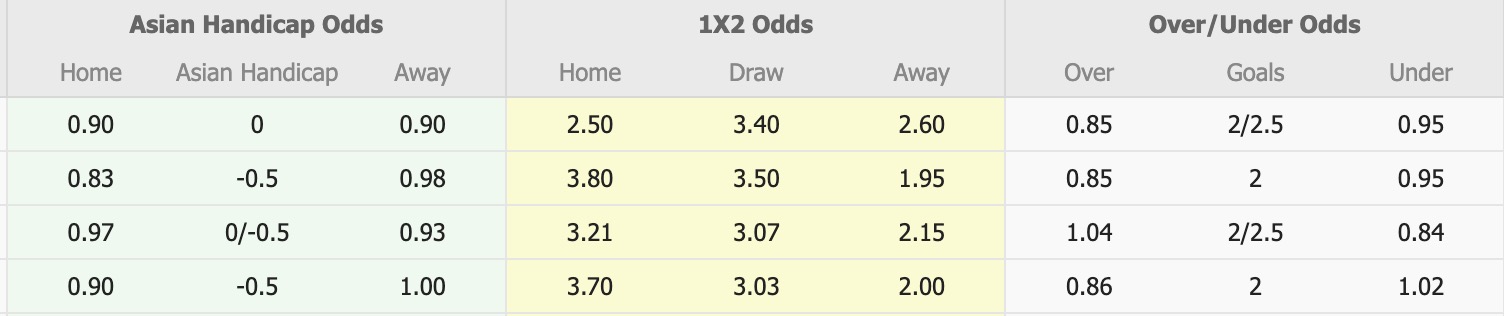 Nhận định, soi kèo Tokyo Verdy vs Sanfrecce Hiroshima, 17h00 ngày 23/8: Lịch sử gọi tên Sanfrecce Hiroshima - Ảnh 1