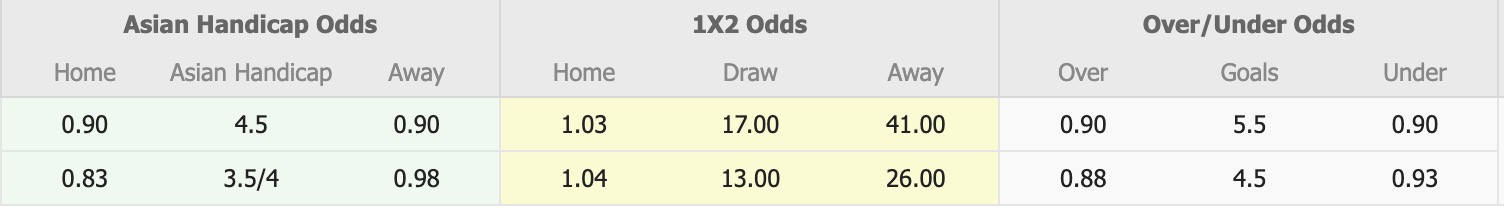 Nhận định, soi kèo Nữ Ittihad Amman vs Nữ Lion City Sailors, 15h45 ngày 25/8: Tưng bừng bắn phá - Ảnh 1