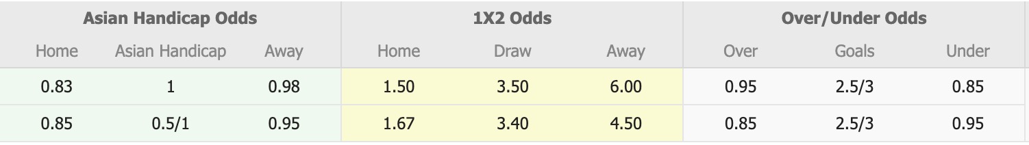 Nhận định, soi kèo Nữ Gyeongju KHNP vs Nữ Mungyeong Sangmu, 17h00 ngày 25/8: Thu hẹp khoảng cách Top1 - Ảnh 1