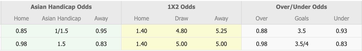 Nhận định, soi kèo U21 Charlton vs U21 Barnsley, 19h00 ngày 26/8: Tin vào U21 Charlton - Ảnh 1