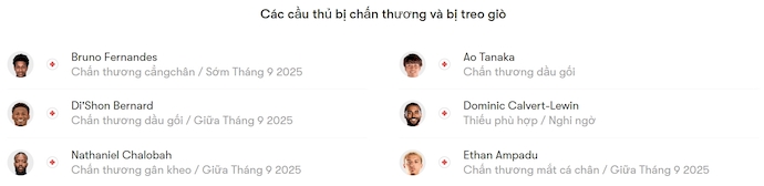 Nhận định, soi kèo Sheffield Wed vs Leeds United, 2h00 ngày 27/8: Xốc lại đội hình - Ảnh 5