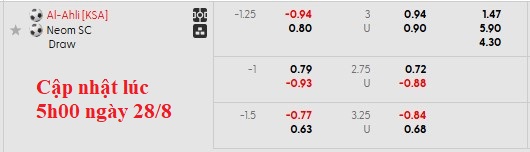 Nhận định, soi kèo Al-Ahli vs Neom Sports, 1h00 ngày 29/8: Khởi đầu suôn sẻ - Ảnh 4