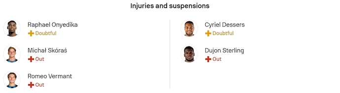 Nhận định, soi kèo Club Brugge vs Rangers, 2h00 ngày 28/8: Khó có bất ngờ - Ảnh 5