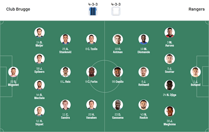 Nhận định, soi kèo Club Brugge vs Rangers, 2h00 ngày 28/8: Khó có bất ngờ - Ảnh 6