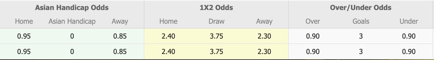 Nhận định, soi kèo Mohammedan Sporting Club vs ARYAN Club, 16h30 ngày 28/8: Lịch sử gọi tên - Ảnh 1