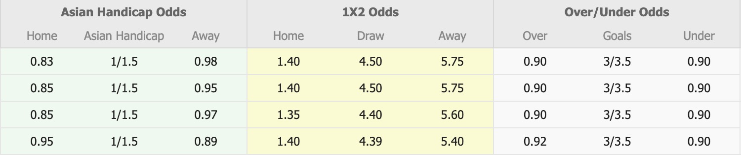 Nhận định, soi kèo Nữ Ferencvaros vs Nữ Racing Union Luxembourg, 15h00 ngày 27/8: Tiếp tục gieo sầu - Ảnh 4