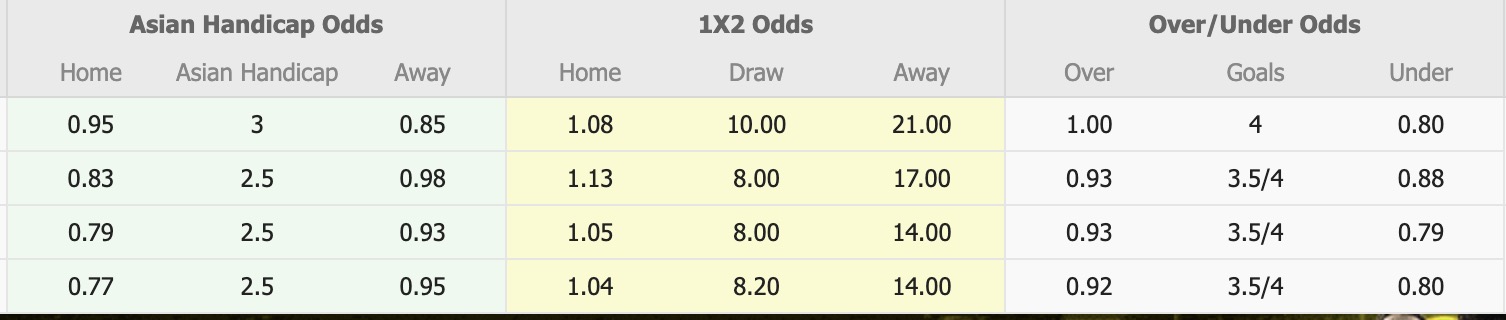 Nhận định, soi kèo Nữ Vorskla Poltava vs Nữ Lanchkhuti, 16h00 ngày 27/8: Khẳng định đẳng cấp - Ảnh 4