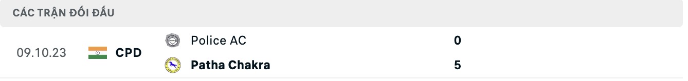 Nhận định, soi kèo Police AC vs Patha Chakra, 16h30 ngày 28/8: Trả món nợ xưa - Ảnh 4