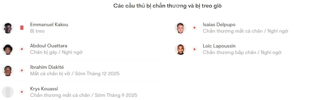 Nhận định, soi kèo Cercle Brugge vs Sint-Truidense, 1h45 ngày 30/8: Phong độ lên cao - Ảnh 6