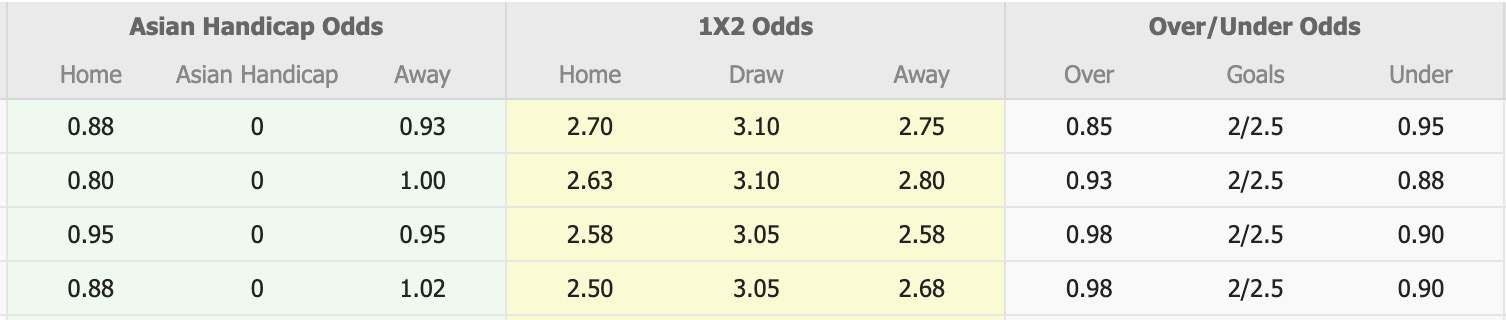 Nhận định, soi kèo Jeju SK vs Gwangju, 17h00 ngày 30/8: Tiếp tục gieo nỗi sầu - Ảnh 1