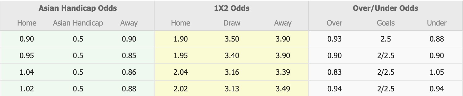 Nhận định, soi kèo Kyoto Sanga FC vs Fagiano Okayama, 17h00 ngày 30/8: Không để sảy chân - Ảnh 1