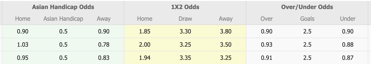Nhận định, soi kèo Uthai Thani vs Ayutthaya United, 19h00 ngày 29/8: Bất phân thắng bại - Ảnh 1