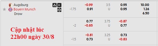 Nhận định, soi kèo Augsburg vs Bayern Munich, 23h30 ngày 30/8: Sức mạnh của Hùm xám - Ảnh 8