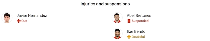 Nhận định, soi kèo Espanyol vs Osasuna, 0h30 ngày 1/9: Phong độ đang lên - Ảnh 6