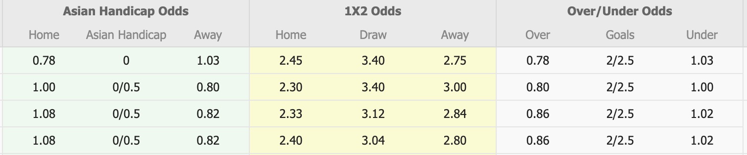 Nhận định, soi kèo Nagoya Grampus vs Tokyo, 17h00 ngày 31/8: Đối thủ khó chịu - Ảnh 1