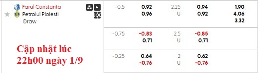 Nhận định, soi kèo Farul Constanta vs Petrolul Ploiesti, 1h00 ngày 2/9: Tìm lại bầu trời - Ảnh 6