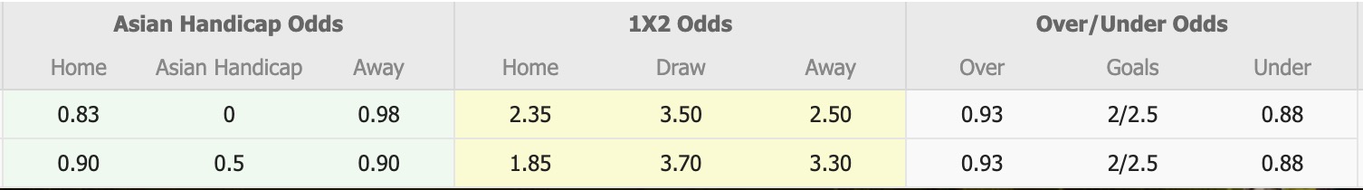 Nhận định, soi kèo ARYAN Club vs Calcutta Police Club, 16h30 ngày 3/9: Những người khốn khổ - Ảnh 1