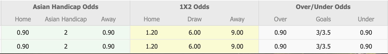 Nhận định, soi kèo U23 Iraq vs U23 Pakistan, 16h00 ngày 3/9: Không có bất ngờ - Ảnh 1