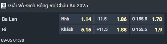Nhận định b&oacute;ng rổ Ba Lan vs Bỉ, 01h30 ng&agrave;y 5/9: Mồi ngon cho Đại b&agrave;ng - Ảnh 1