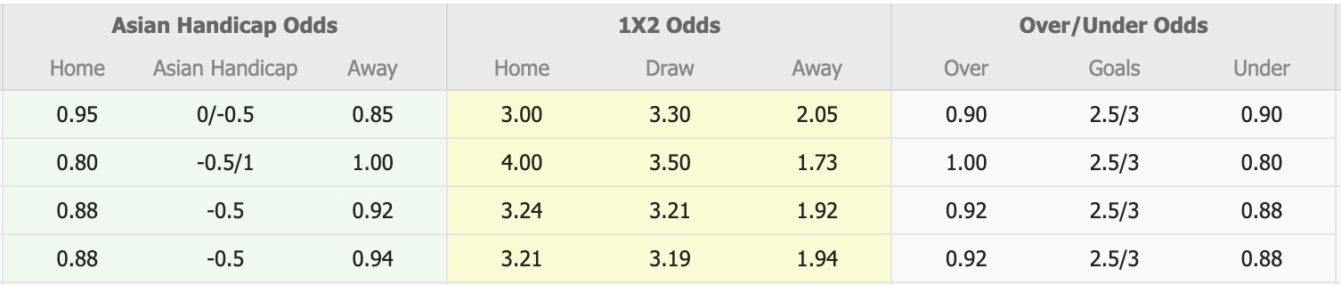Nhận định, soi kèo Afghanistan vs Ấn Độ, 19h00 ngày 4/9: Đối thủ khó chịu - Ảnh 1