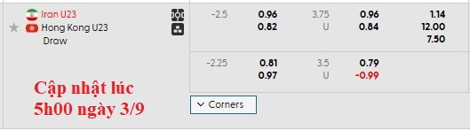 Nhận định, soi kèo U23 Iran vs U23 Hong Kong, 21h30 ngày 3/9: Khởi đầu thuận lợi - Ảnh 5