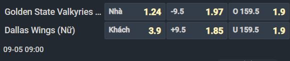 Nhận định b&oacute;ng rổ Golden State Valkyries vs Dallas Wings, 09h00 ng&agrave;y 5/9: Ch&ecirc;nh lệch trời vực - Ảnh 1