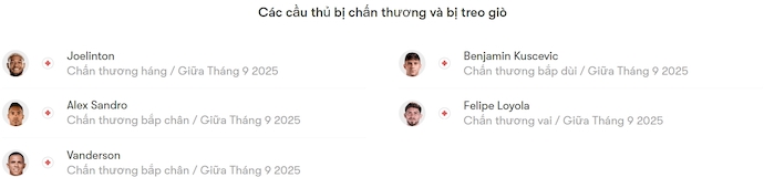 Nhận định, soi kèo Brazil vs Chile, 7h30 ngày 5/9: Khách buông xuôi - Ảnh 6