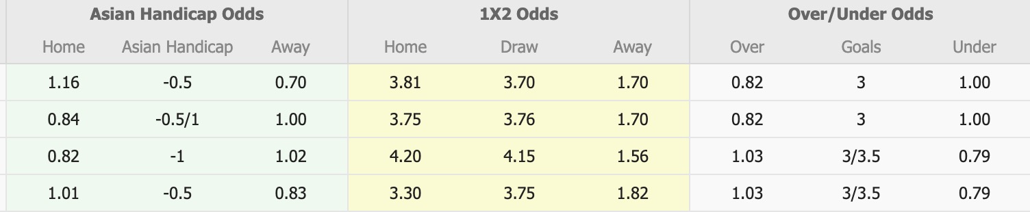 Nhận định, soi kèo Brommapojkarna vs Hammarby, 18h00 ngày 4/9: Tin tưởng Hammarby - Ảnh 4