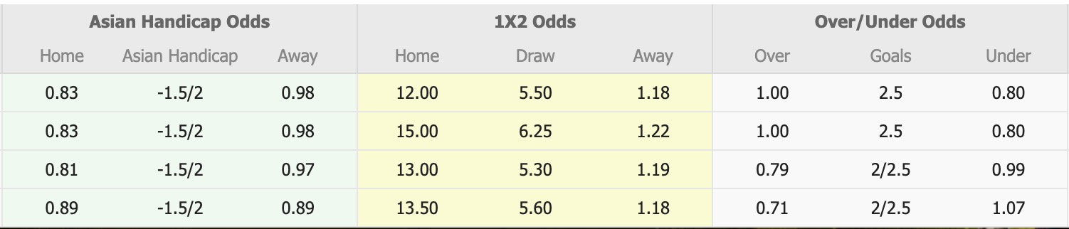 Nhận định, soi kèo Somalia vs Guinea, 19h00 ngày 5/9: Không hề ngon ăn - Ảnh 1