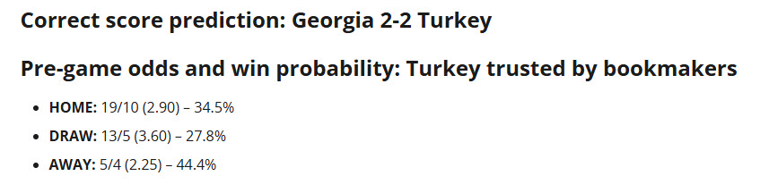 Siêu máy tính dự đoán Georgia vs Thổ Nhĩ Kỳ, 23h00 ngày 4/9 - Ảnh 1