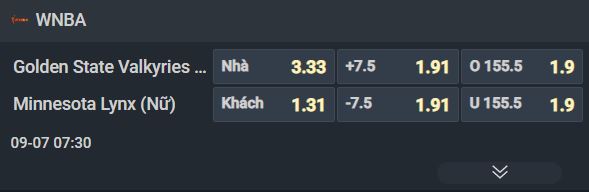 Nhận định b&oacute;ng rổ Golden State Valkyries vs Minnesota Lynx, 07h30 ng&agrave;y 7/9: Điểm tựa s&acirc;n nh&agrave; - Ảnh 1