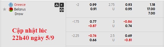Nhận định, soi kèo Hy Lạp vs Belarus, 1h45 ngày 6/9: Khởi đầu suôn sẻ - Ảnh 6