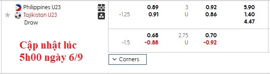 Nhận định bóng đá U23 Philippines vs U23 Tajikistan hôm nay - Ảnh 4