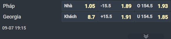 Nhận định b&oacute;ng rổ Ph&aacute;p vs Georgia, 19h15 ng&agrave;y 7/9: G&agrave; trống chật vật - Ảnh 1