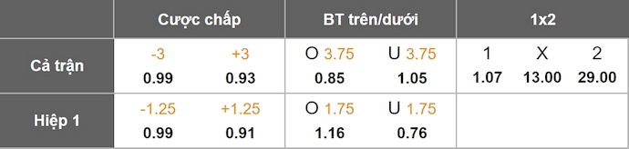 Nhận định, soi kèo Áo vs Cyprus, 1h45 ngày 7/9: Đánh chiếm ngôi đầu - Ảnh 8