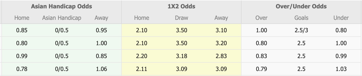 Nhận định, soi kèo Kawasaki Frontale vs Urawa Red Diamonds, 17h00 ngày 7/9: Bất phân thắng bại - Ảnh 1