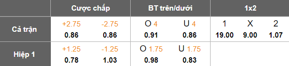 Nhận định, soi kèo U23 Mông Cổ vs U23 Malaysia, 16h00 ngày 6/9: Khó cho cửa trên - Ảnh 6