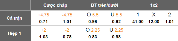Nhận định, soi kèo U23 Myanmar vs U23 Nhật Bản, 16h30 ngày 6/9: Out trình - Ảnh 5