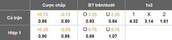 Nhận định, soi kèo U23 Oman vs U23 Iraq, 16h00 ngày 6/9: Niềm tin cửa trên - Ảnh 5