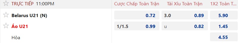 Nhận định, soi kèo U21 Belarus vs U21 Áo, 23h00 ngày 8/9: Chia điểm! - Ảnh 5