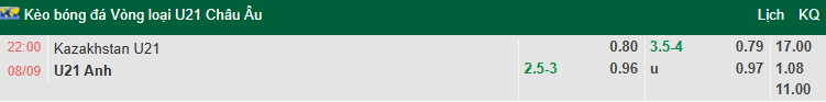 Nhận định, soi kèo U21 Kazakhstan vs U21 Anh, 22h00 ngày 8/9: Không dễ dàng - Ảnh 1
