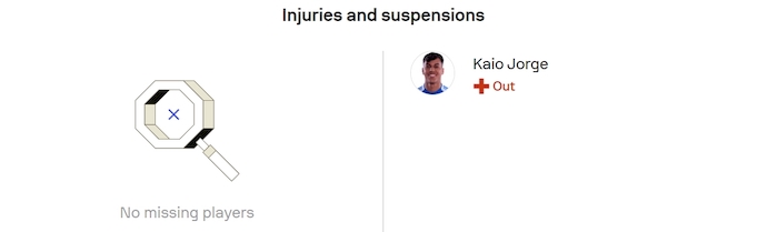 Nhận định, soi kèo Bolivia vs Brazil, 6h30 ngày 10/9: Chủ nhà gặp khó - Ảnh 6