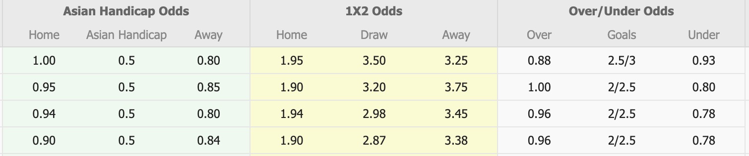 Nhận định, soi kèo U23 Myanmar vs U23 Afghanistan, 16h30 ngày 9/9: Những người khốn khổ - Ảnh 4