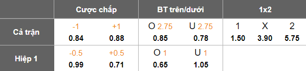 Nhận định, soi kèo U23 Úc vs U23 Trung Quốc, 18h35 ngày 9/9: Chia điểm? - Ảnh 5