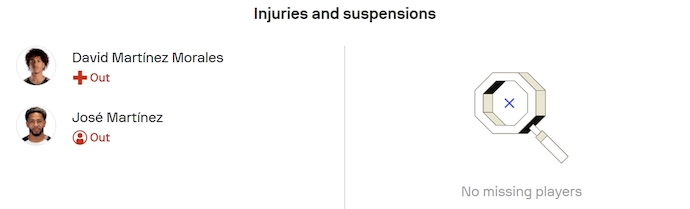 Nhận định, soi kèo Venezuela vs Colombia, 6h30 ngày 10/9: Không dễ thắng - Ảnh 6