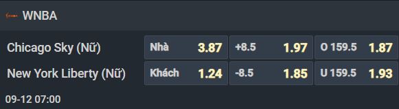 Nhận định b&oacute;ng rổ Chicago Sky vs New York Liberty, 06h00 ng&agrave;y 12/9: Bắt nạt chủ nh&agrave; - Ảnh 1